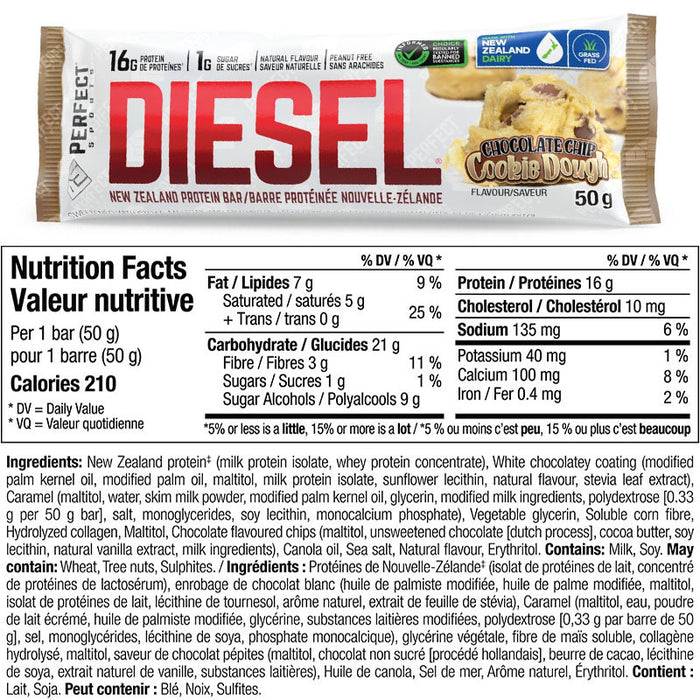 Perfect Sports Diesel Protein Bars BOX of 12