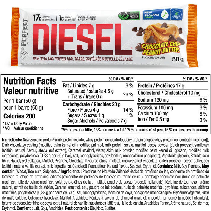 Perfect Sports Diesel Protein Bars BOX of 12