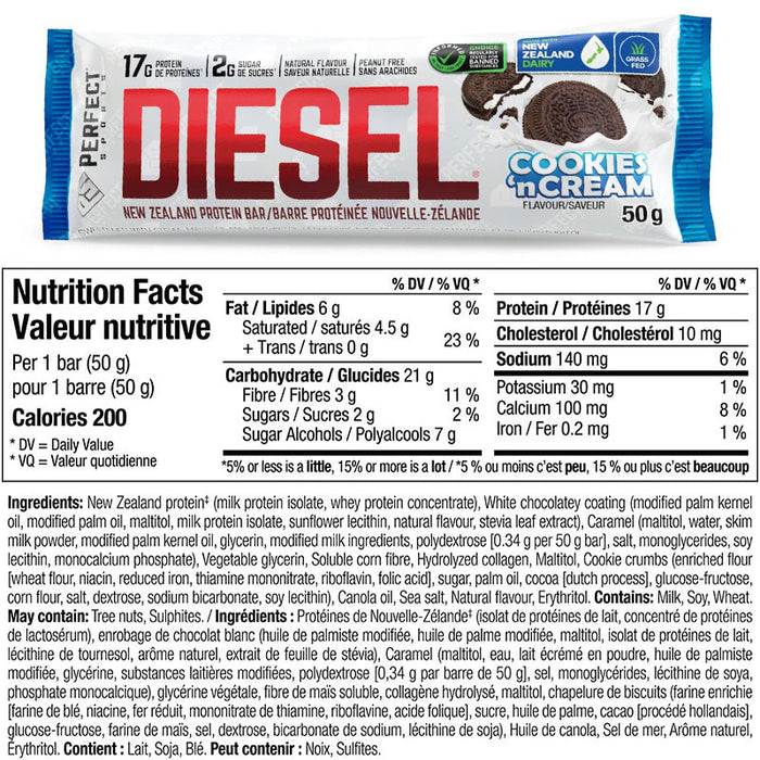 Perfect Sports Diesel Protein Bars BOX of 12