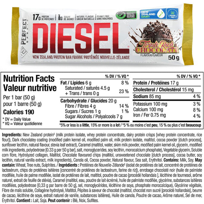 Perfect Sports Diesel Protein Bars BOX of 12