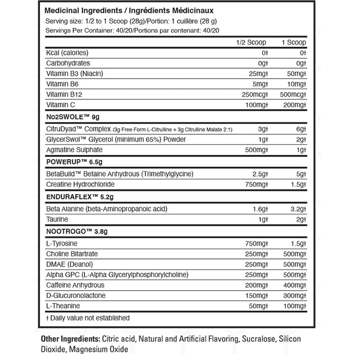 Ballistic Labs Trigger Point 20 Servings