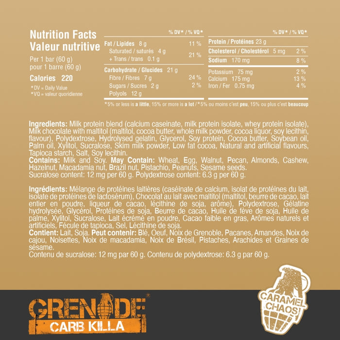 Grenade Protein Bars BOX of 12