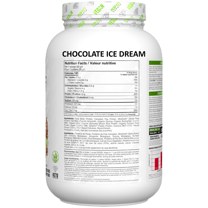 Perfect Sports Diesel VEGAN 700g