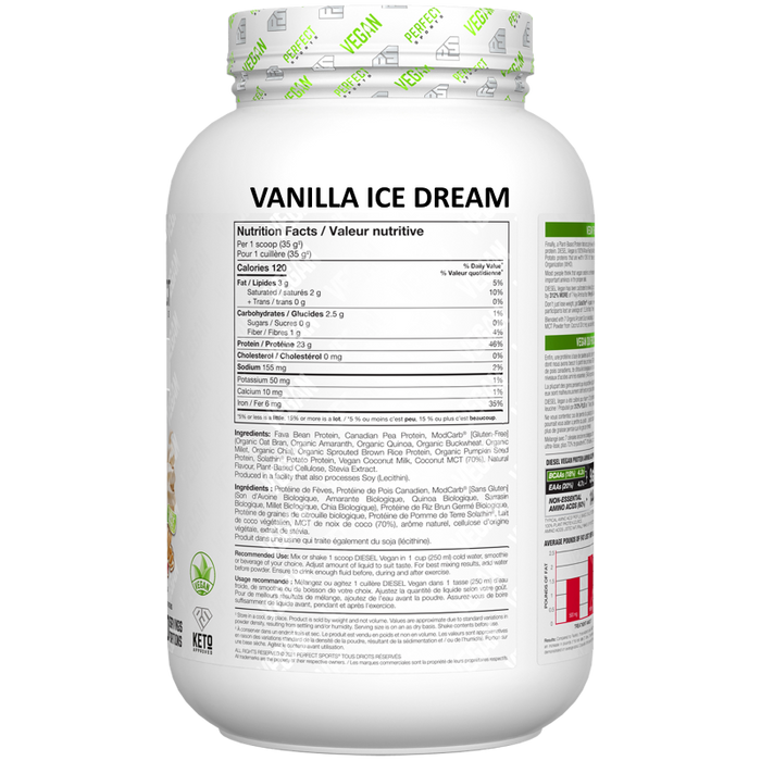Perfect Sports Diesel VEGAN 700g