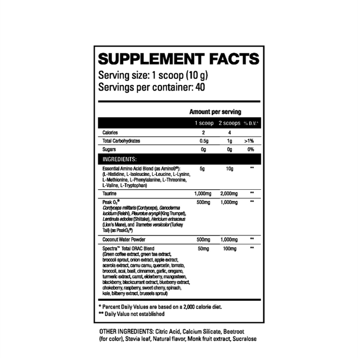 HD Muscle IntraHD 40 Servings