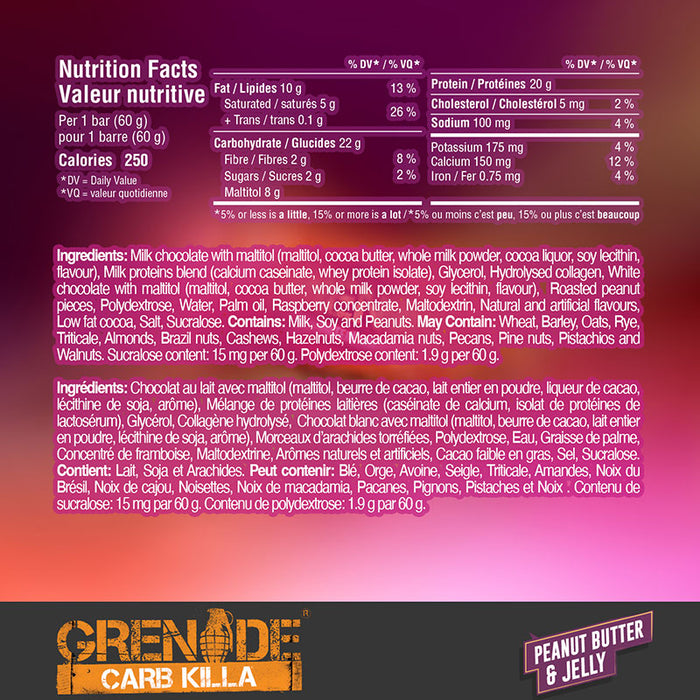Grenade Protein Bars BOX of 12