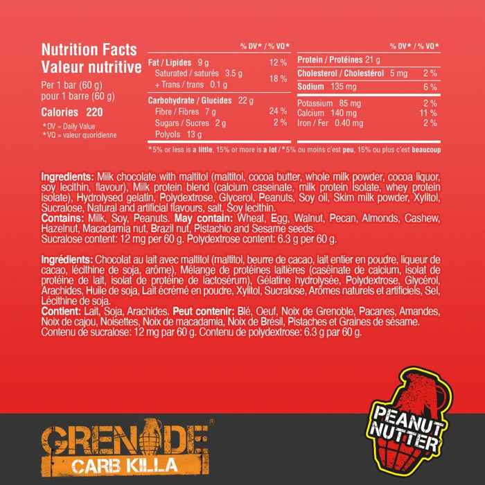 Grenade Protein Bars BOX of 12
