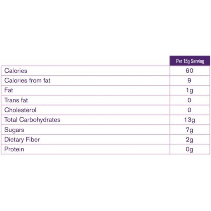 Progressive PhytoBerry 72 Servings