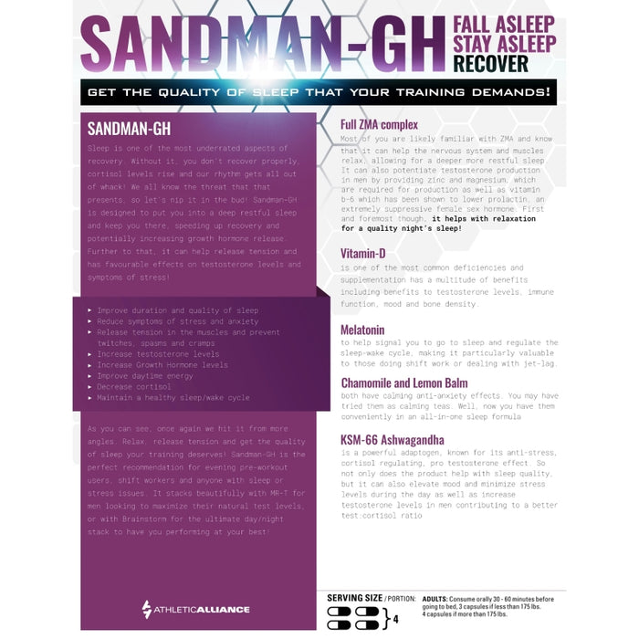 Athletic Alliance Sandman GH 120 Caps