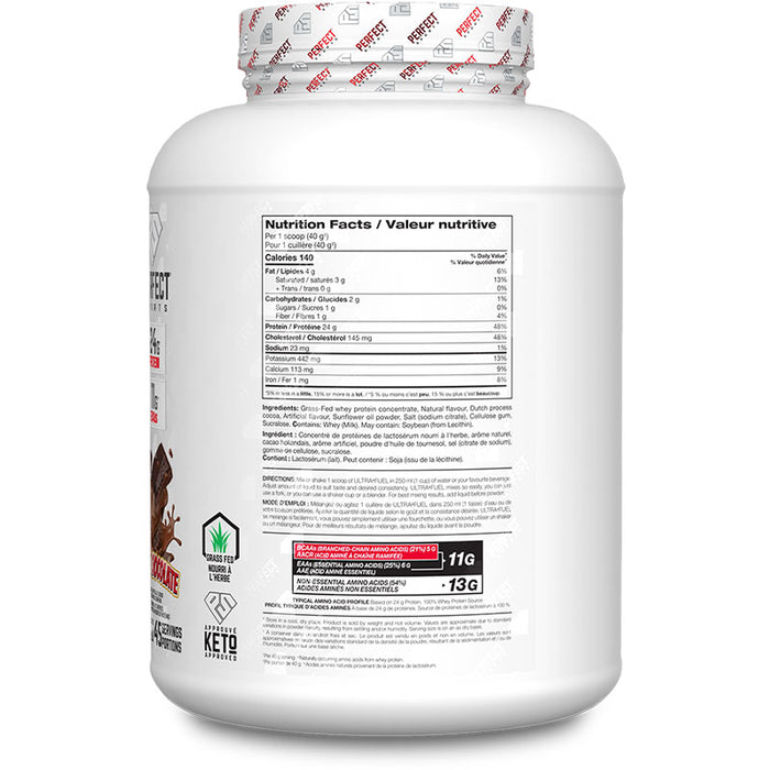 Perfect Sports Ultra Fuel Grass-Fed Whey 4lb