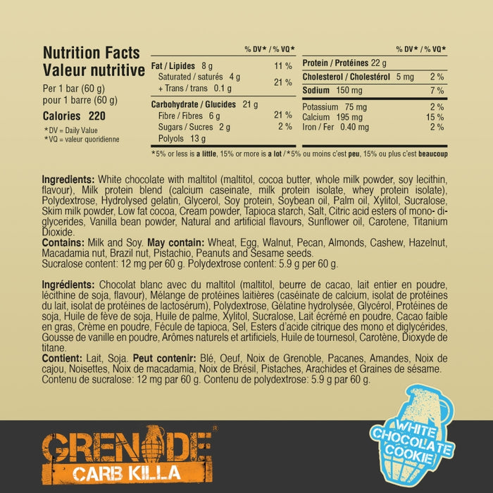 Grenade Protein Bars BOX of 12