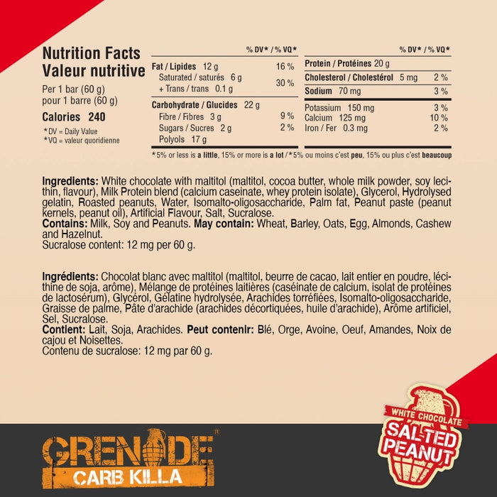 Grenade Protein Bars BOX of 12