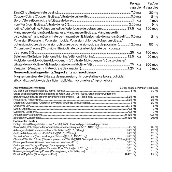 Younited High Performance Multivitamin