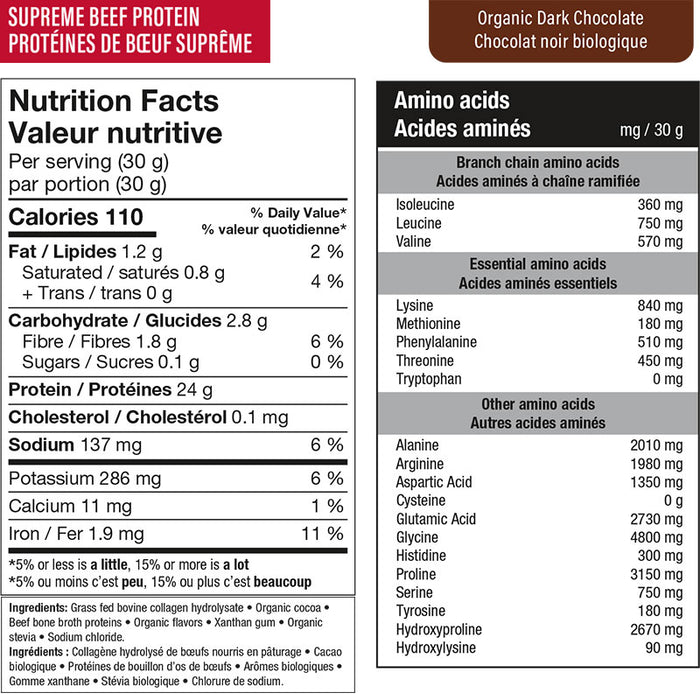 ATP Supreme Beef Protein 1.6kg