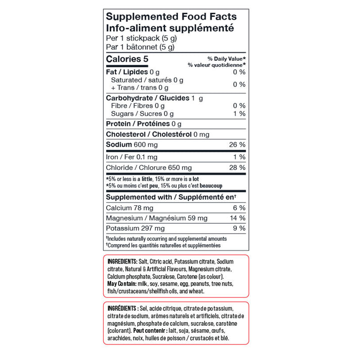 Basic Supplements Hydration 20x5g Stick Packs