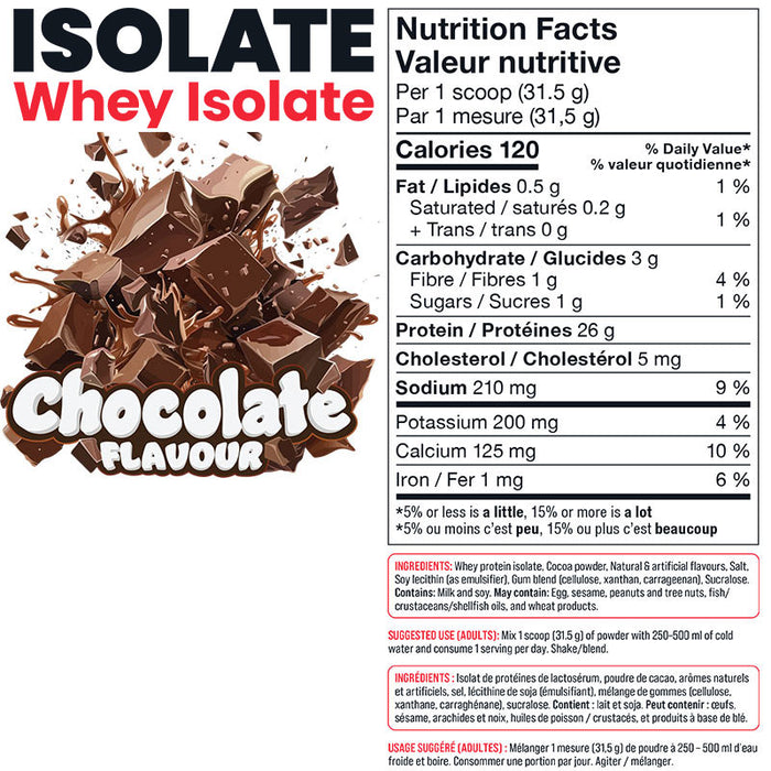 Basic Supplements 5lb Isolate Protein