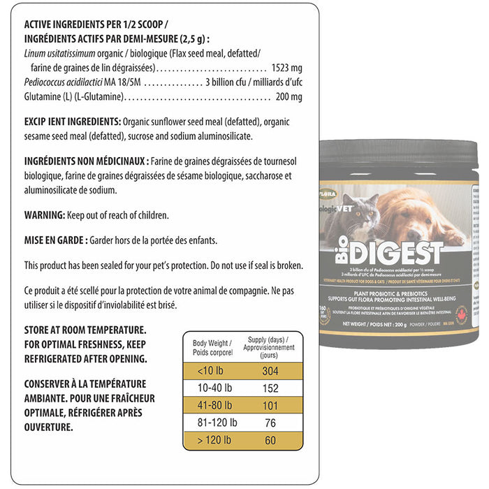BiologicVET Digest 200g